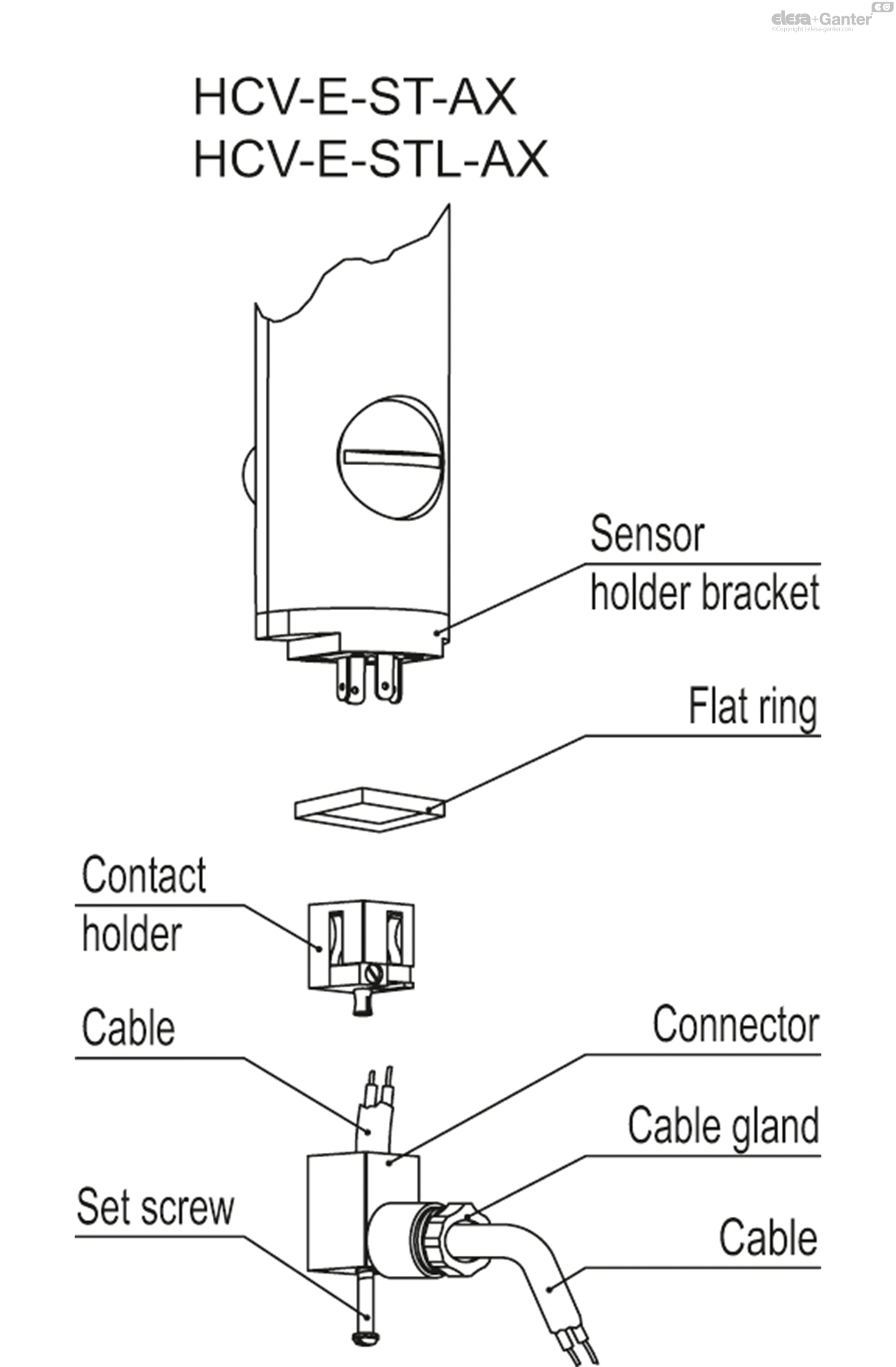 Electrical level indicators