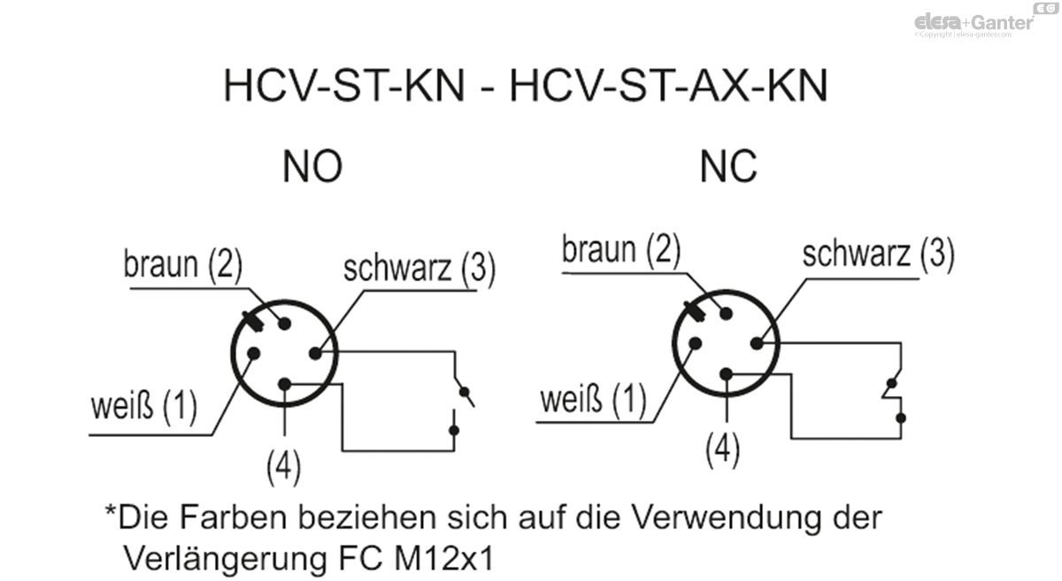 Elektrische Ölstandanzeiger