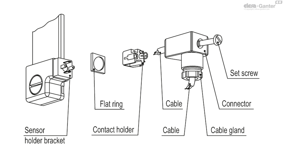 Electrical level indicators