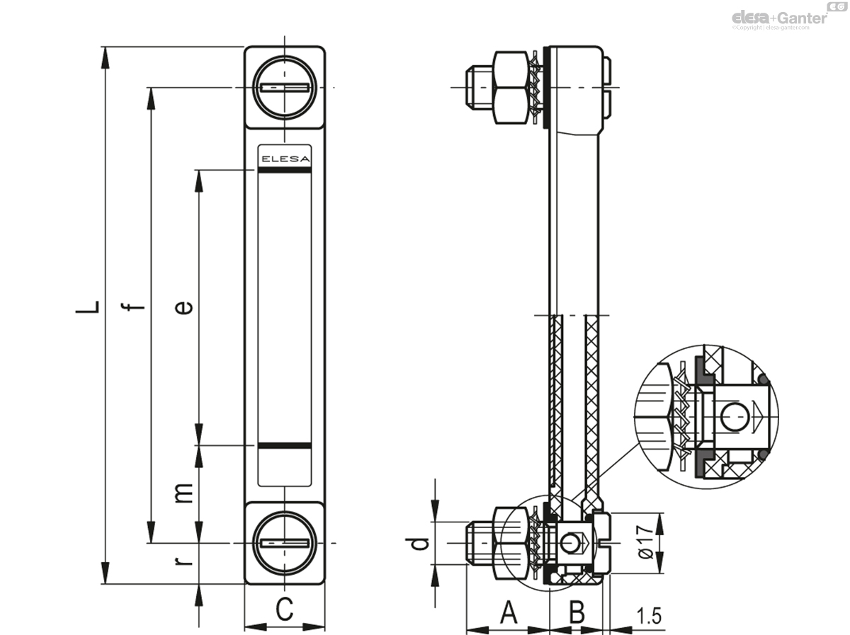 Level indicators