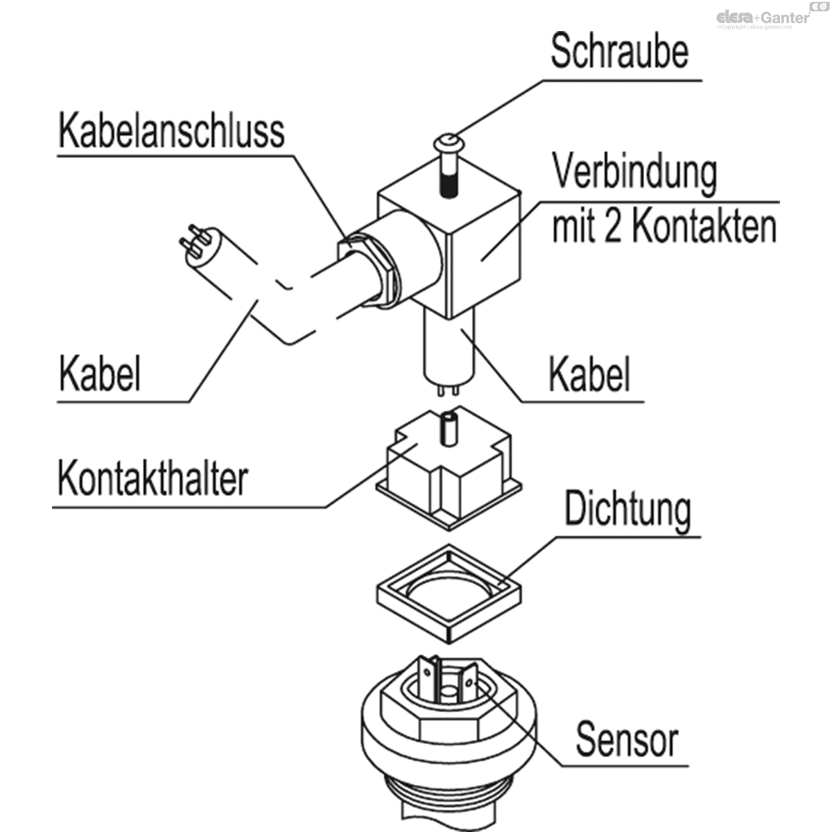 Schwimmerschalter für Füllstandüberwachung