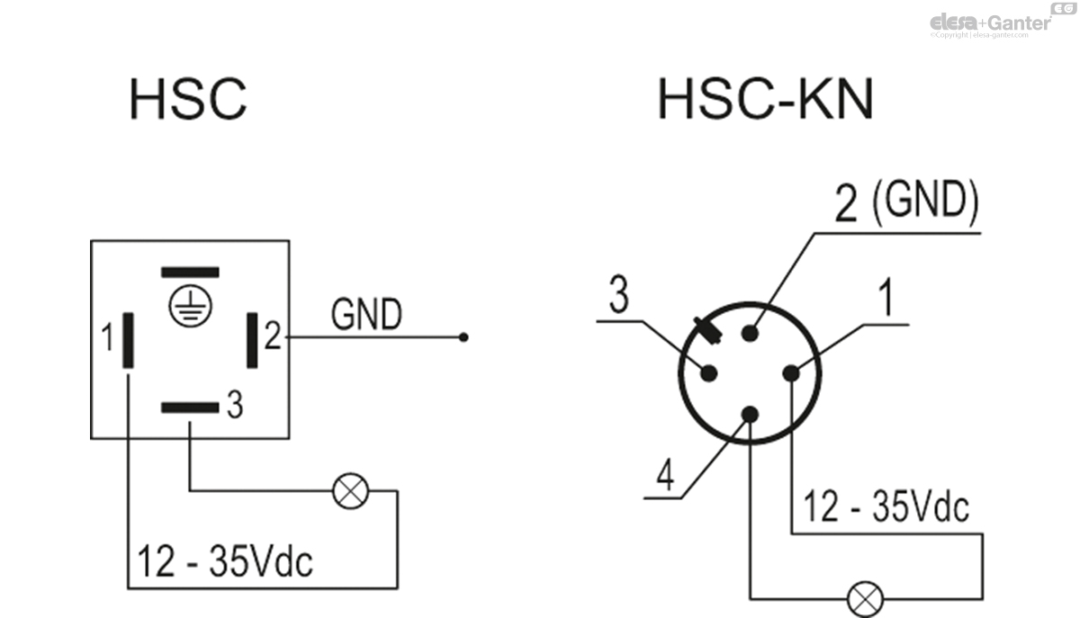 For non-conductive liquids and M12x1 connector, NPN enabled