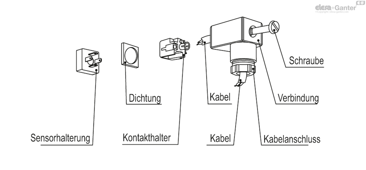 Für nichtleitende Flüssigkeiten und Steckverbinder M12x1, NPN aktiviert