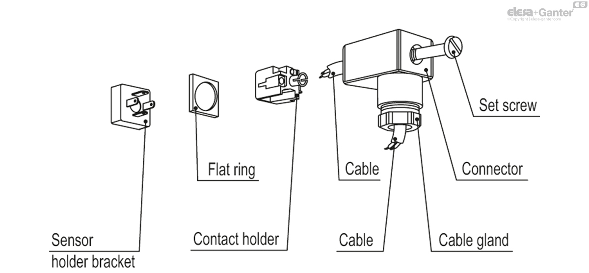 For non-conductive liquids and M12x1 connector, NPN enabled
