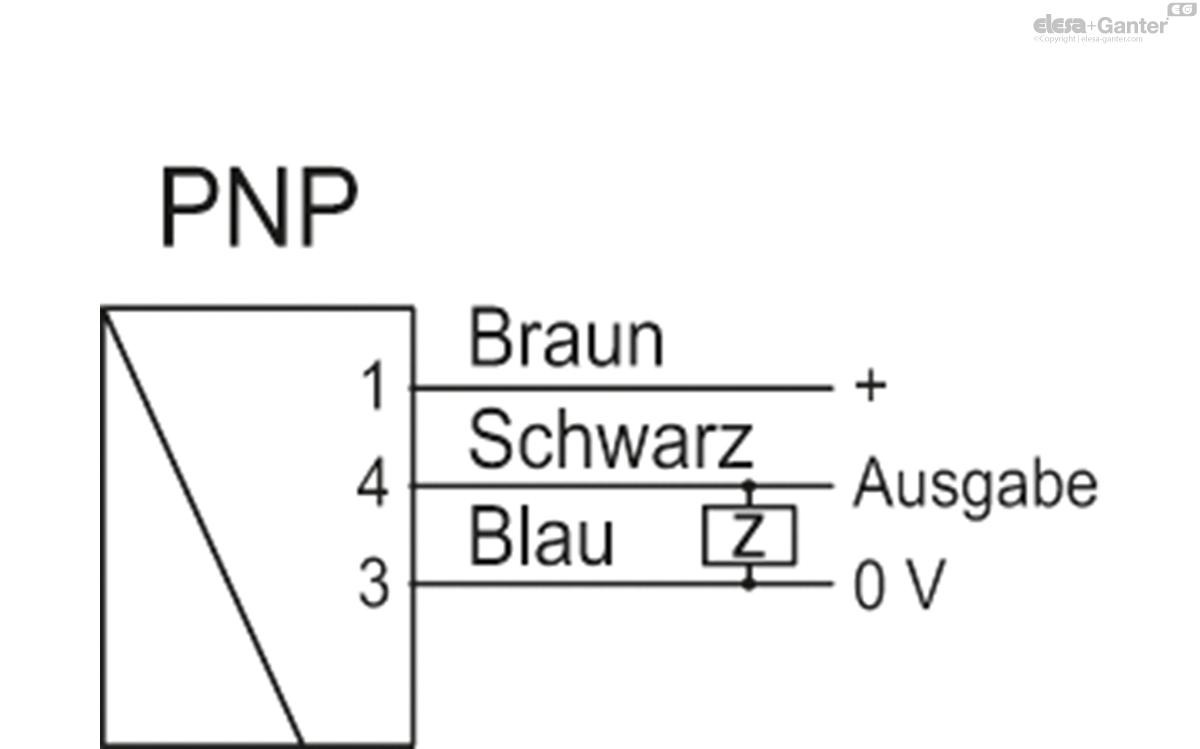 Buchsen aus Messing