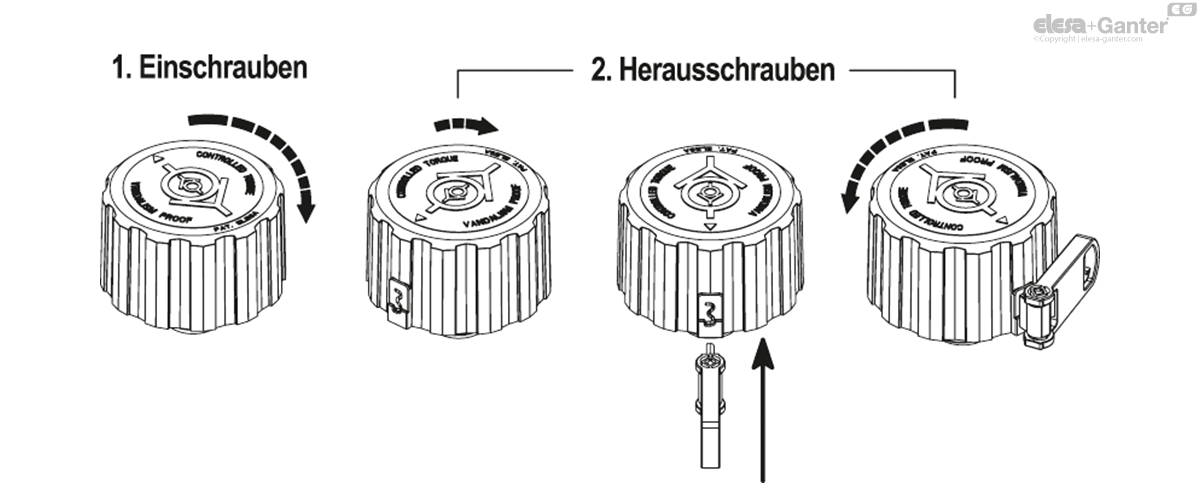 Mit Umlegschlüssel.
