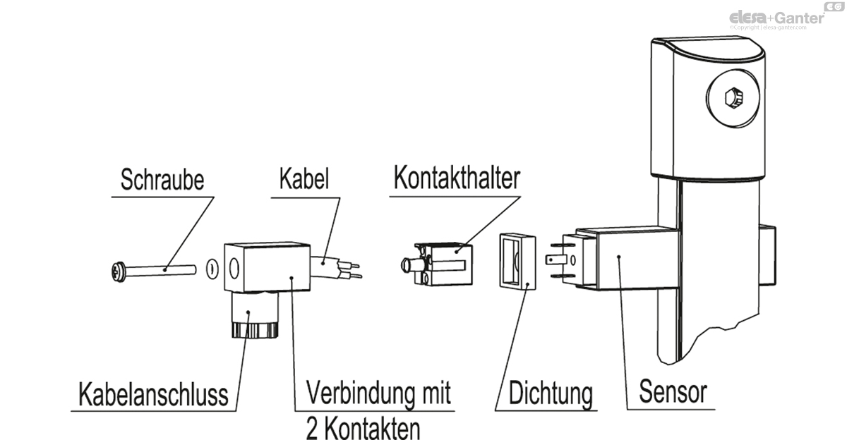 Mit M12-Stecker, für Anwendungen mit Temperaturen bis zu 120 °C