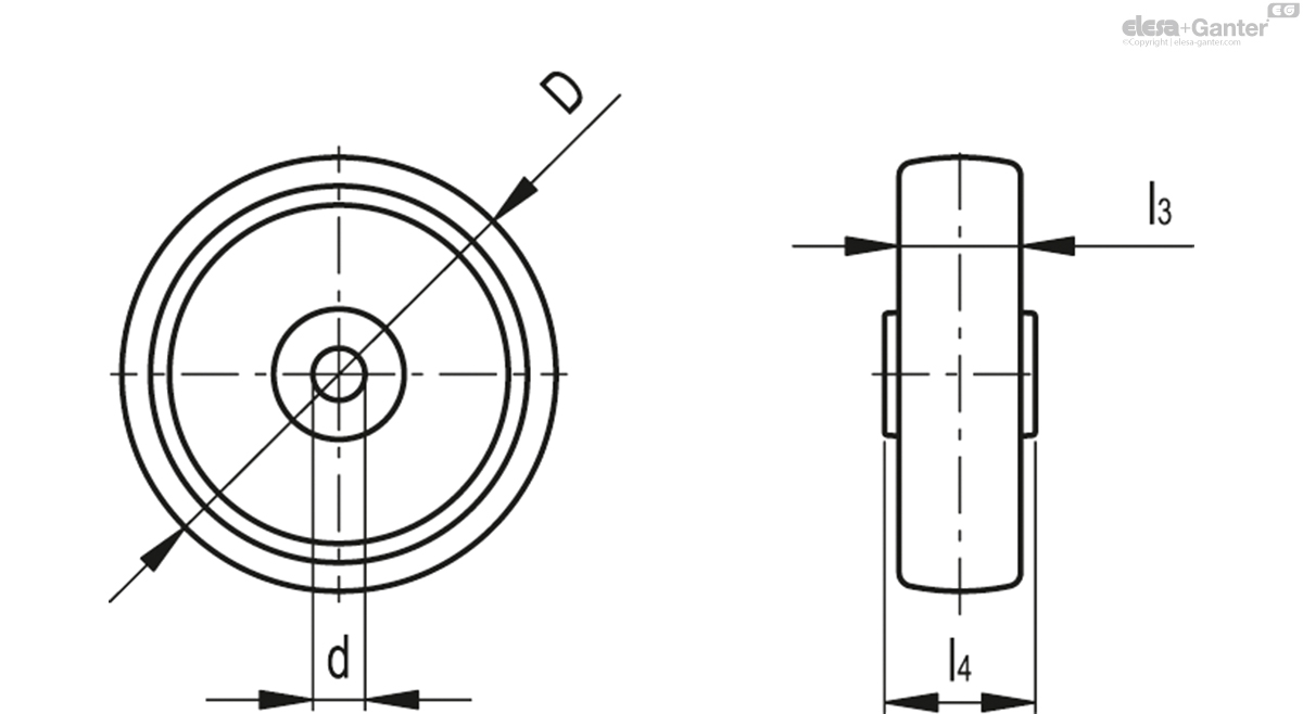 Roulettes en polyuréthane injecté