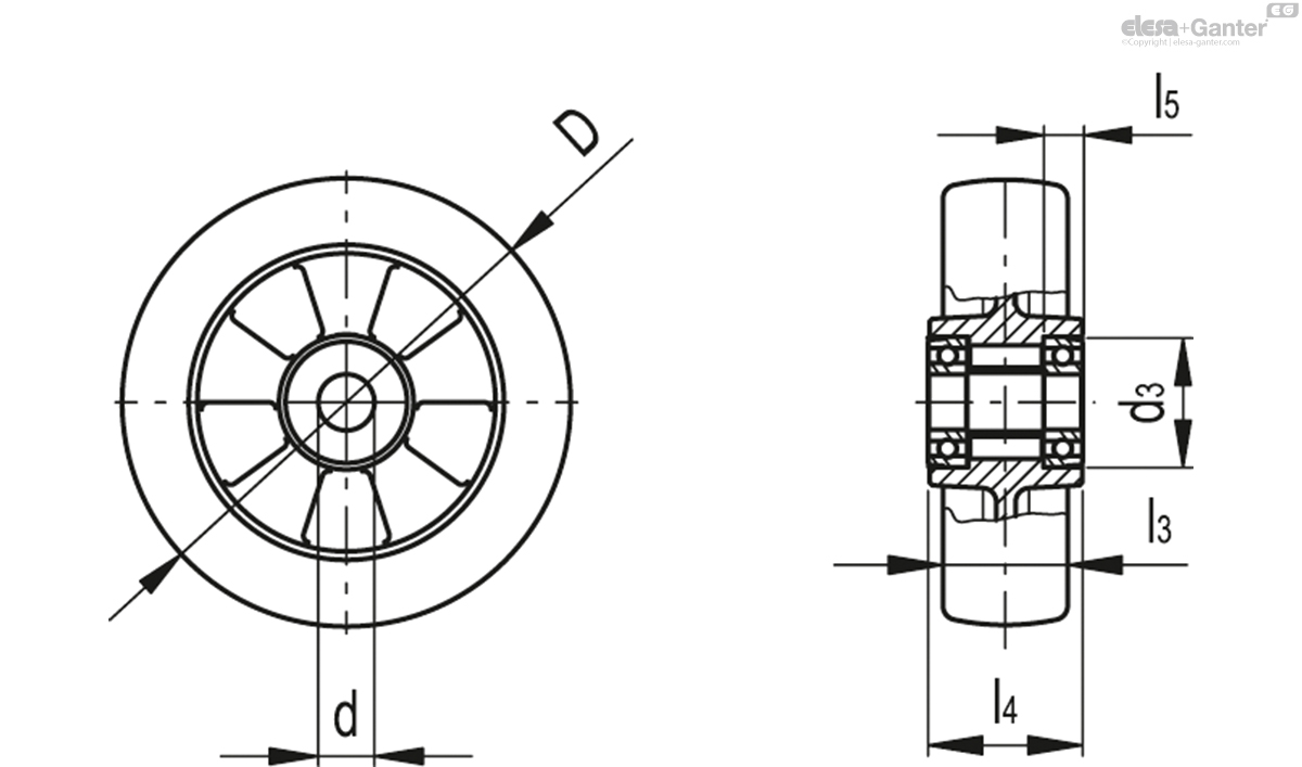Roues en polyuréthane souple