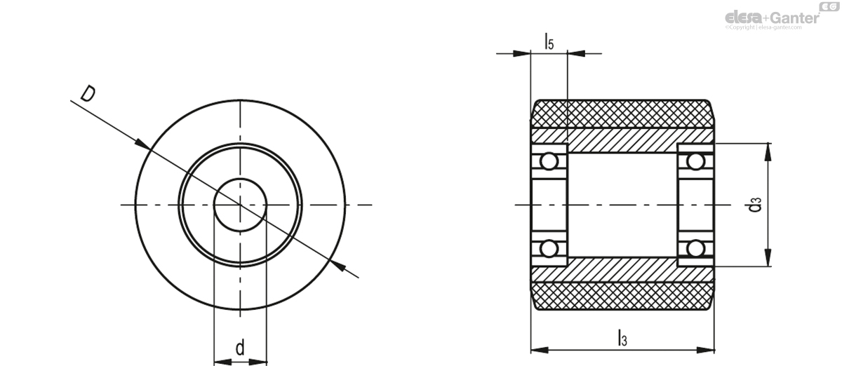 Rouleaux en polyuréthane moulé