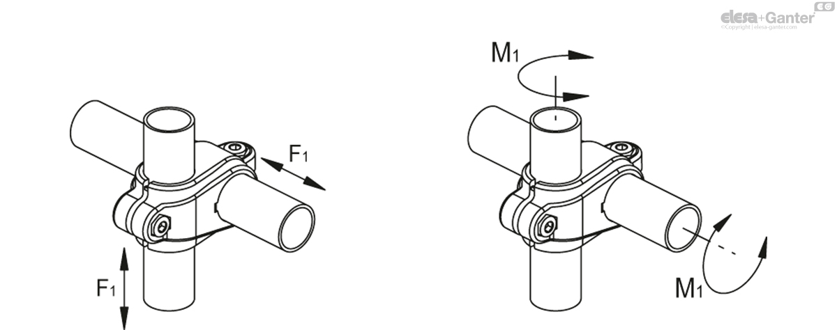 Two-way connecting clamps
