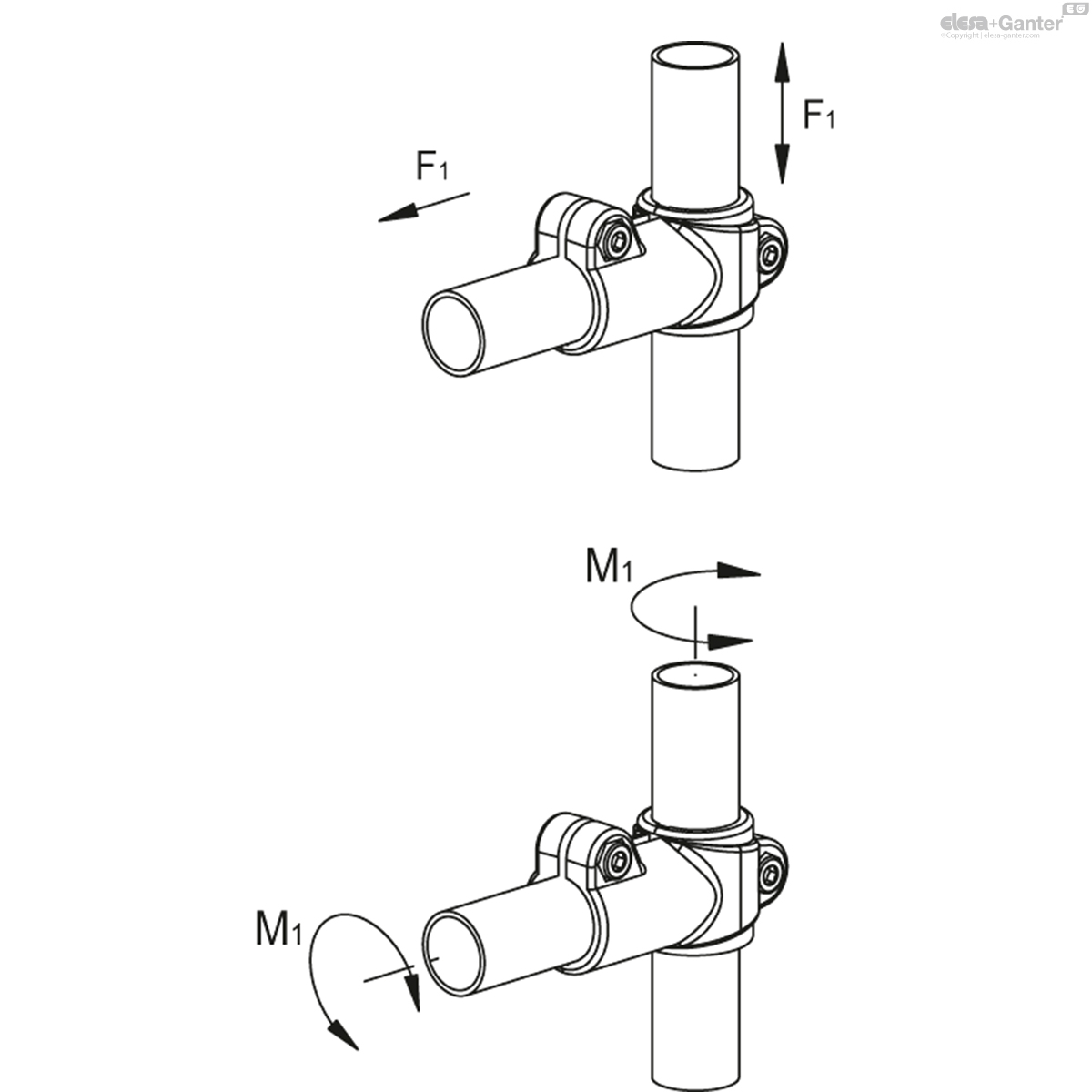 T-vormige verbindingsklemmen
