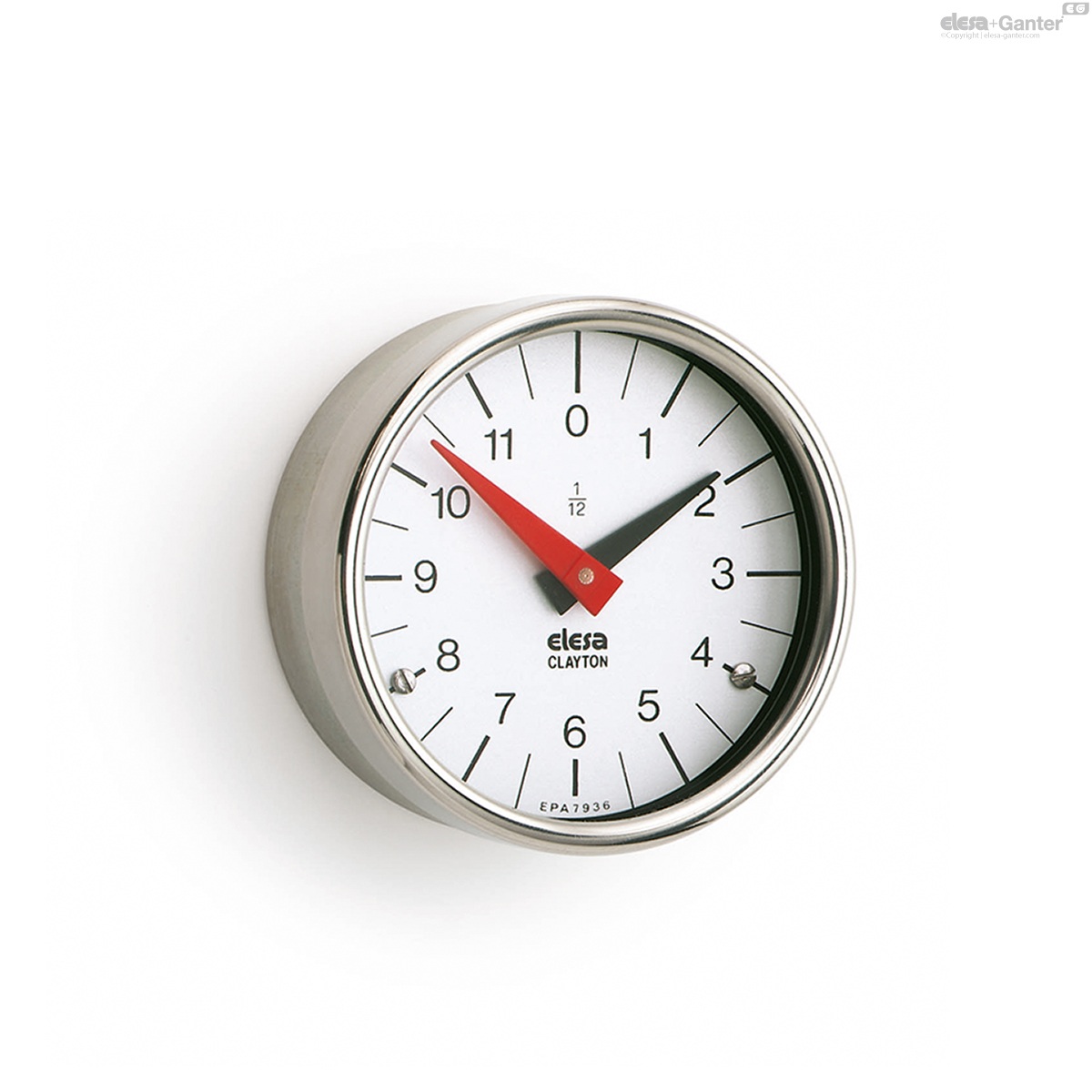 Position indicators