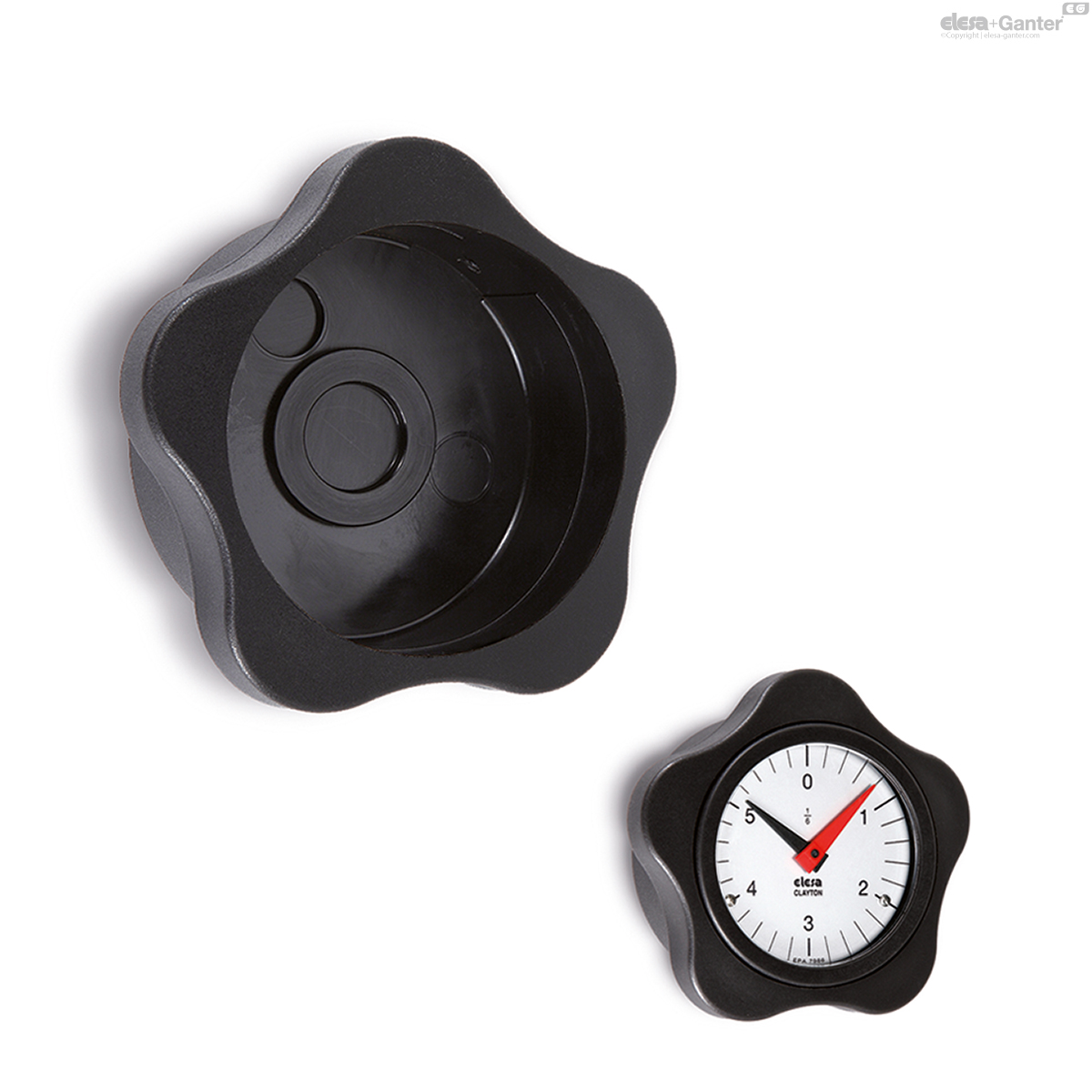 Boutons pour indicateurs de gravité