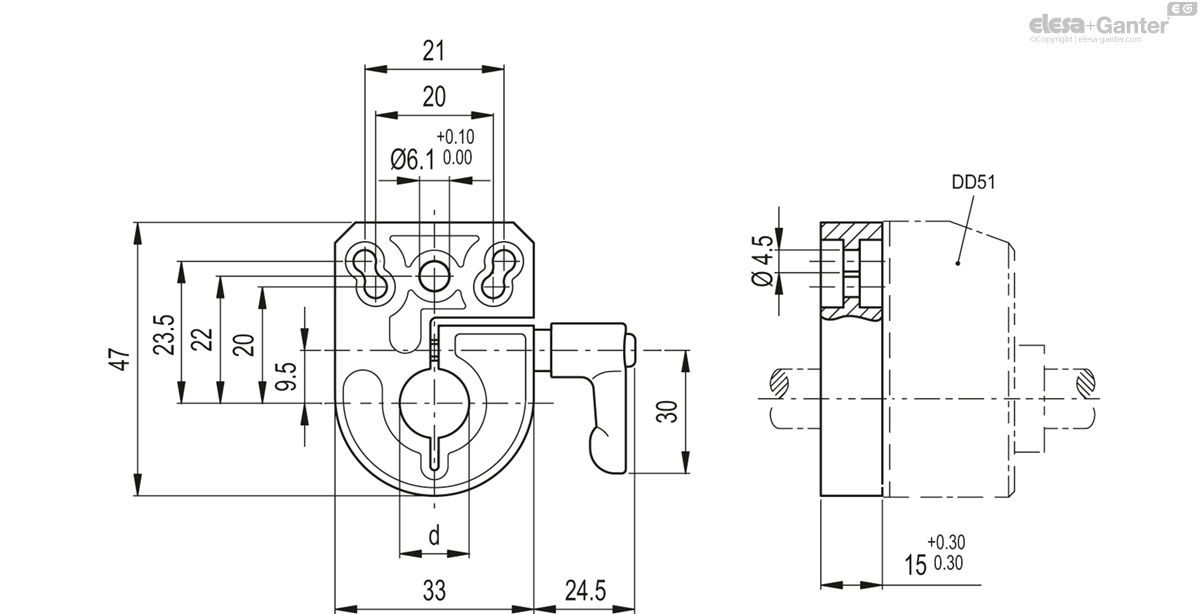 Bases for spindle locking