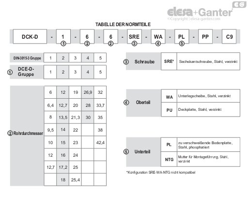 DCK-D-1-6.4-6.4-SRE-PU-PL-PP-C9 Zeichnung