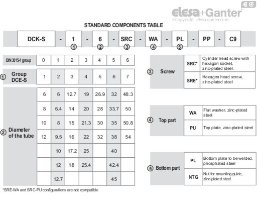 DCK-S-5-30-SRC-WA-NTG-PP-C9 dessin