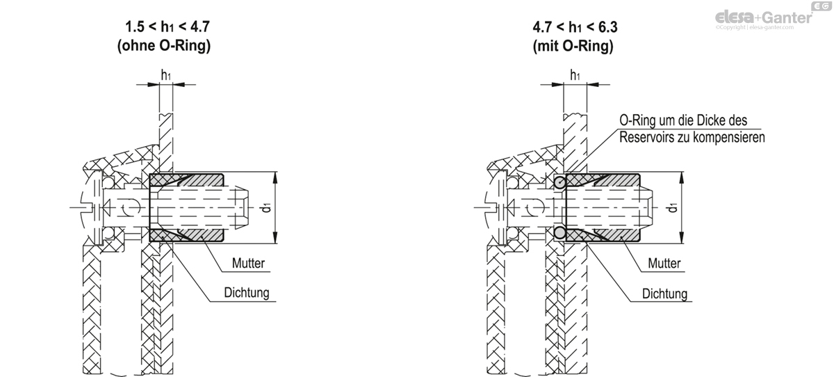 FM-HCX.76-M10-KIT Zeichnung