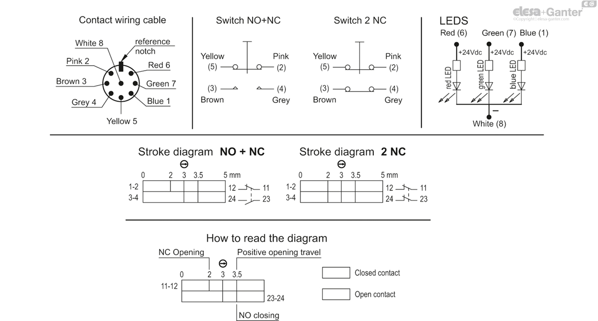 With connector, 1 NC contact + 1 NO contact