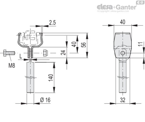 For one-track roller side guides