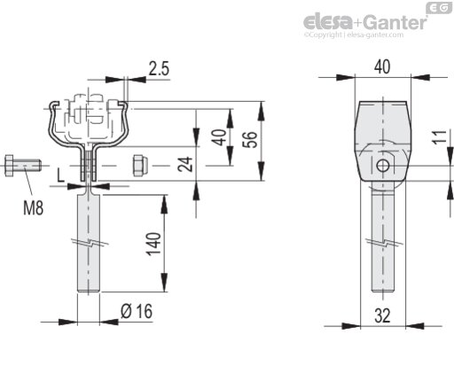 For one-track roller side guides