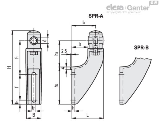 Guide rail brackets