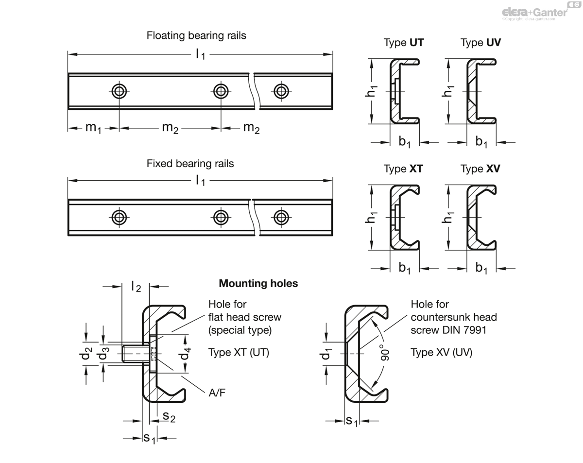 Cam Roller Linear Guide Rails